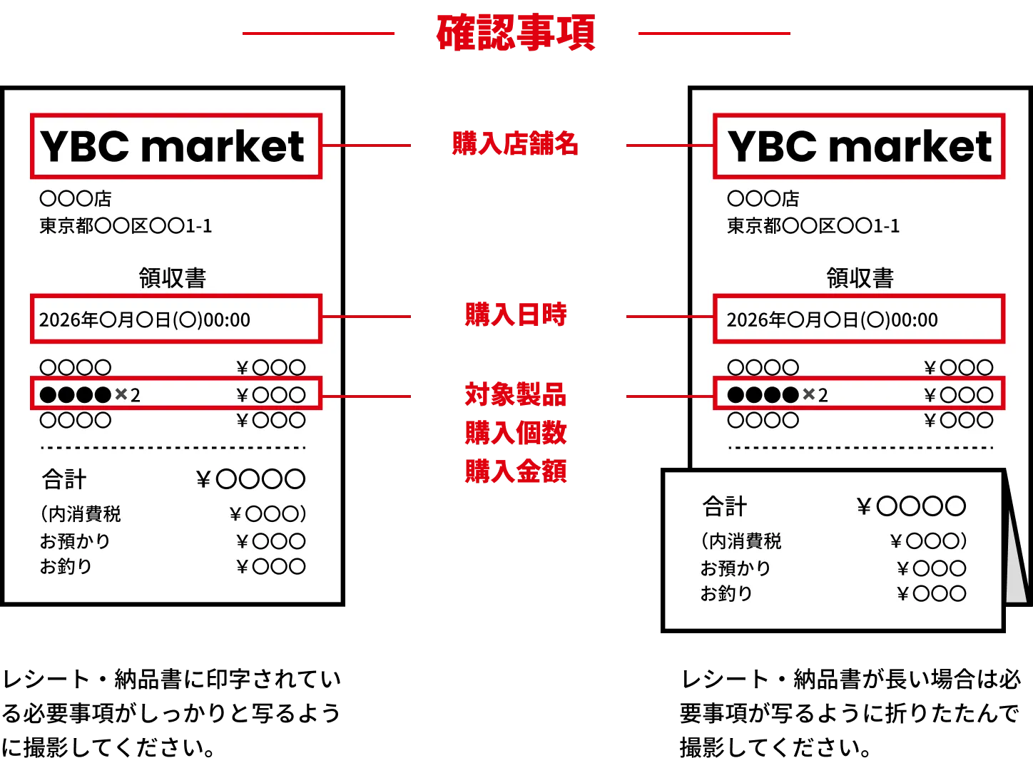 確認事項。購入店舗名、購入日時、対象製品、購入個数、購入金額